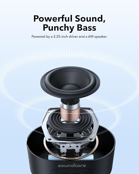 Soundcore Pyro Mini